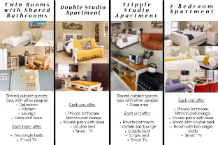 Amberdale Estate Self Catering