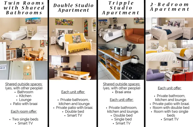 Amberdale Estate Self Catering