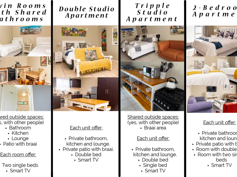 Amberdale Estate Self Catering