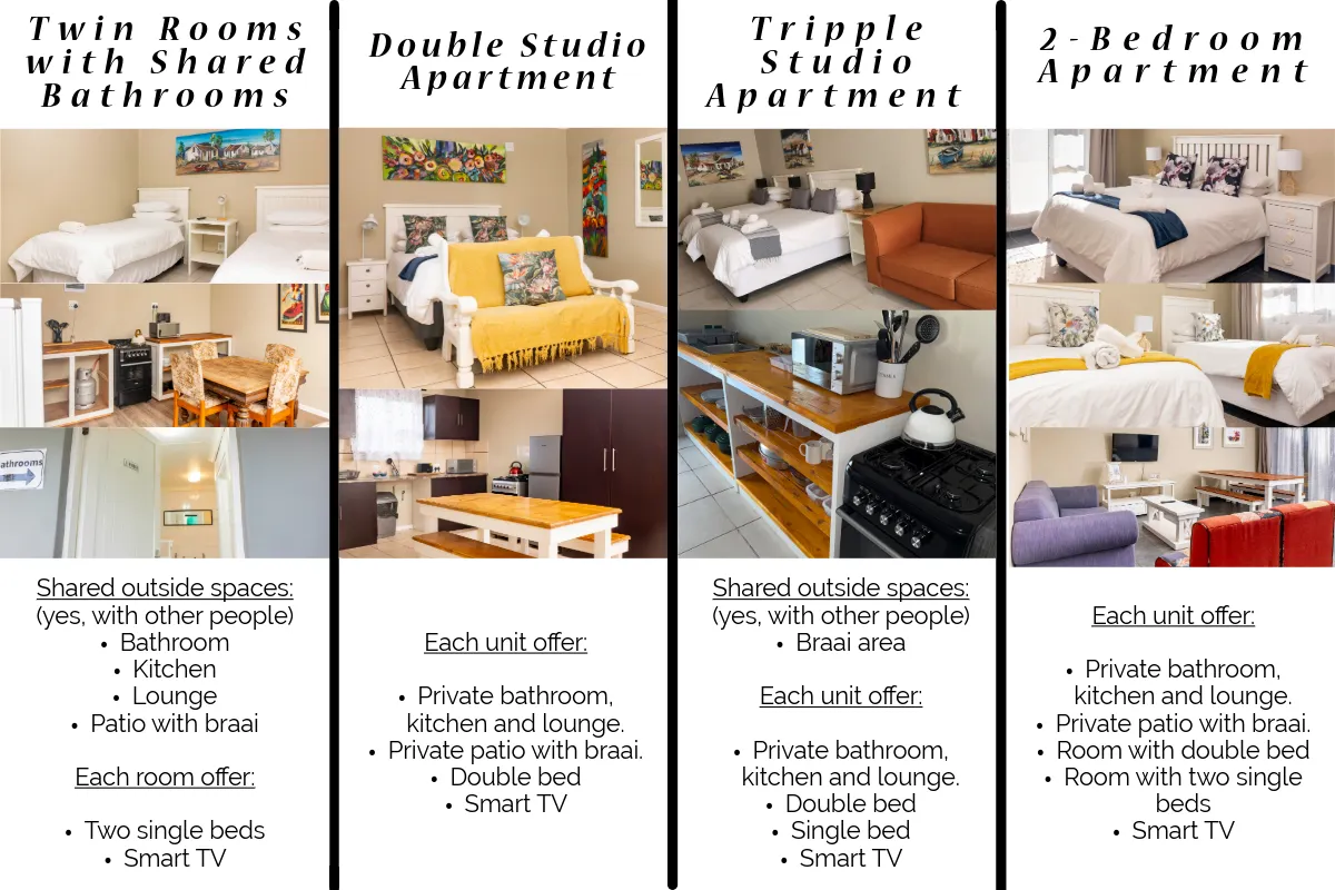 Amberdale Estate Self Catering